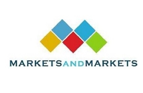 3D Imaging Market Estimation, Key Players, Growth Opportunities, Healthy CAGR and Driving Factors