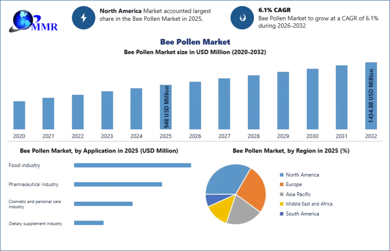 Featured image for Auto-prepared featured image